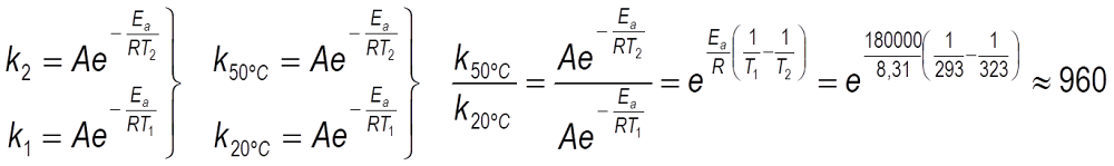 Resolución con la ecuación de Arrhenius