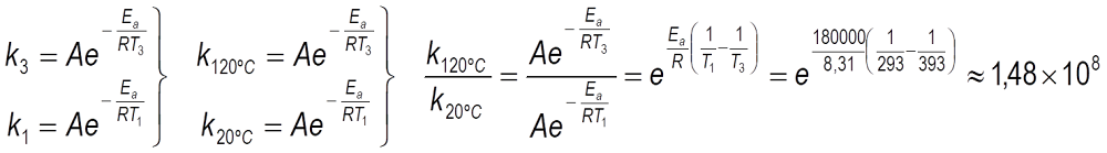 Aplicación ecuación de Arrhenius 2